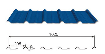 Customized Length Building Roof Tiles In Blue Color Strong Corrosion Resistance