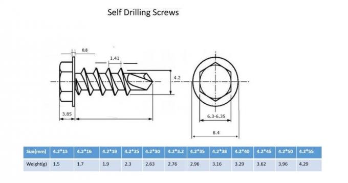 SWCH22A Glass Wool Blanket 5.5x25 Galvanized Wafer Head Self Drilling Roofing Teck Screw 0