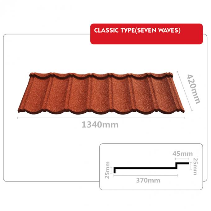 Economy type stone coated metal roof tiles / roofing tiles malaysia price