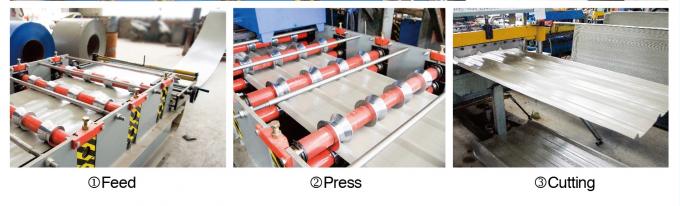 0.12-2.0mm Thickness SGCC Galvanized Steel Roof Sheet / Colored Metal Tile Roof Shingles 0