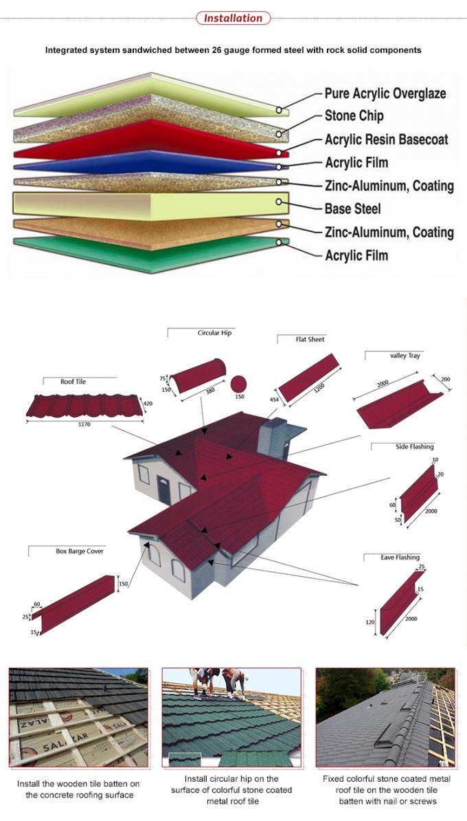 0.35mm Classic Type Stone Coated Metal Roof Tiles / Residential House Metal Roofing 6