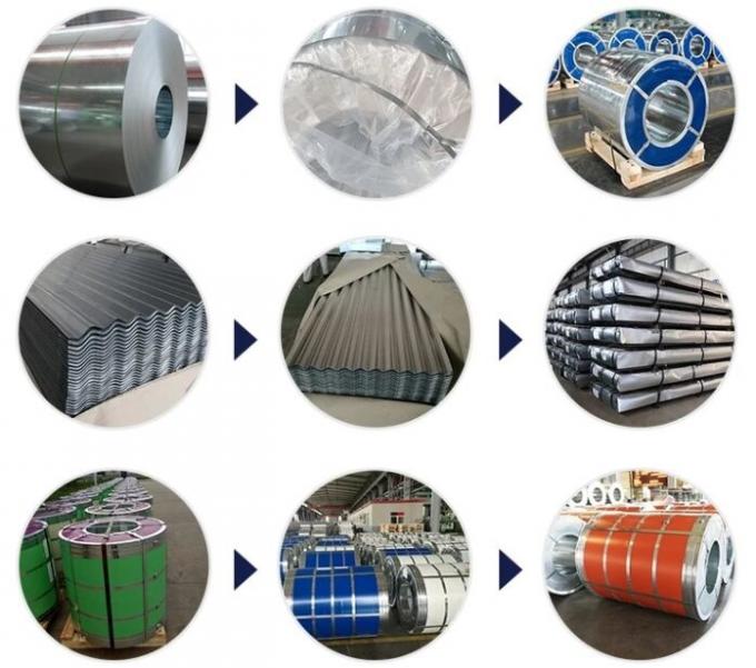 Color coated Corrugated Roofing Sheets Steel Building Roof Tiles PPGI Roofing 1