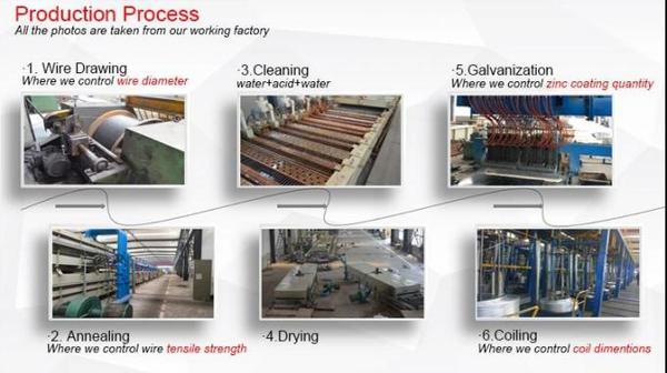 ISO9001 High Carbon Alloy Steel Wire Rod For Construction Materials 0