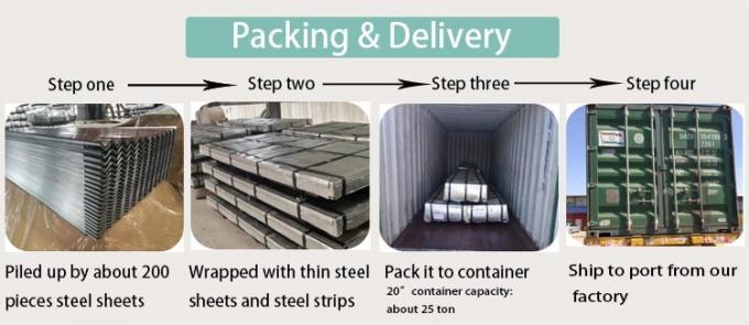 Zinc Coated SGCH SPCC Corrugated Metal Roofing Sheets For Civil Building 5