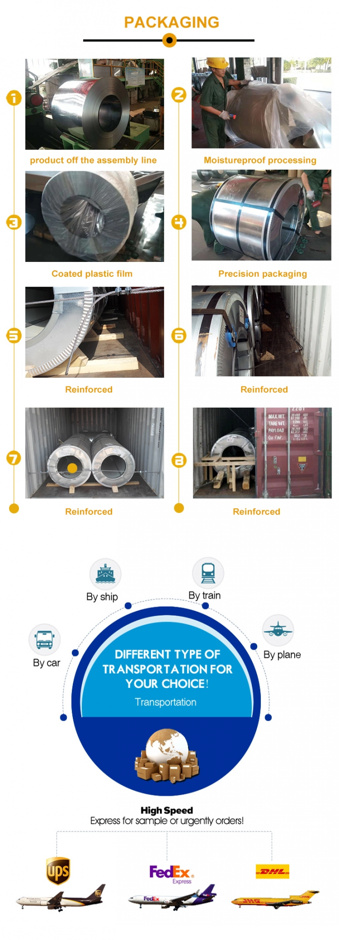 1220mm Width 0.35mm AFP Galvalume Steel Coil 0