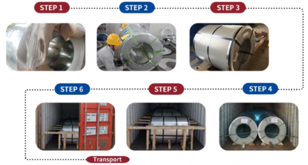 JIS G3312 Standard Ppgi Steel Coil White , Red , Blue Color 1219 Mm Width 1