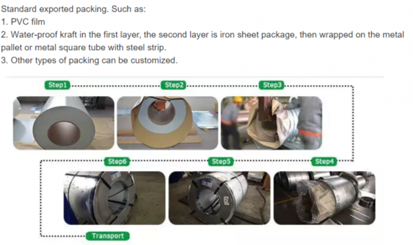 0.20x914mm 55% ALU GL Steel Coil For Construction 1