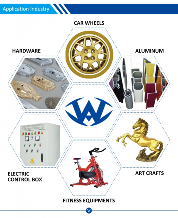 Electrostatic Powder Coating Powder For Outdoor or Indoor Aluminium Products 0